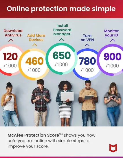 McAfee Total Protection 2026 Antivirus 1 Year 1 Device