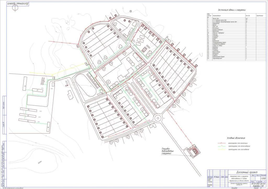 Чертеж водоотведения
