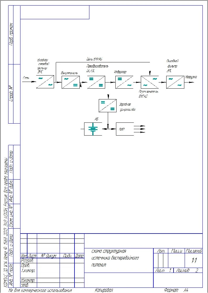 схема структурная источника безперебойного питания