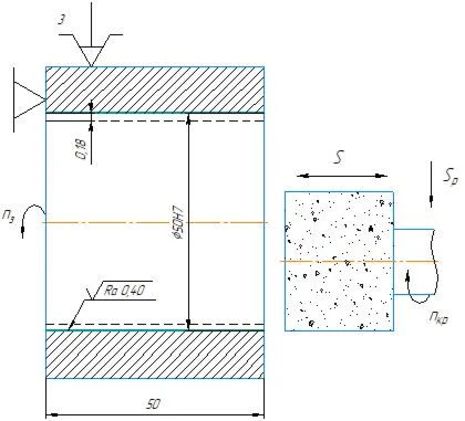 Diagram of internal grinding of a hole in a compass