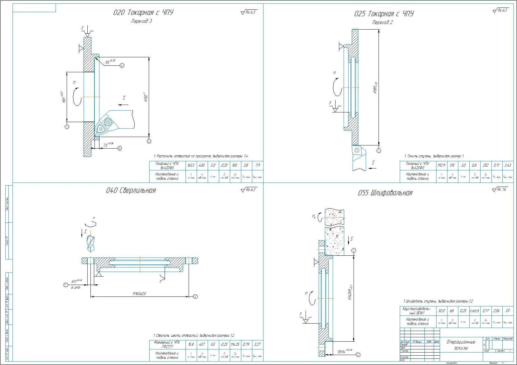 Technological process for manufacturing the lid part