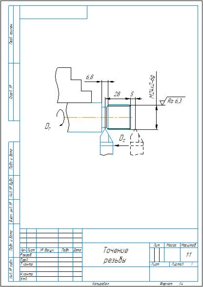 Scheme of turning an external thread with a cutter in a