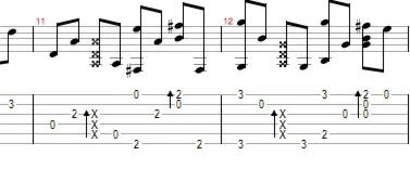 All my loving - The Beatles. Ноты и табы, GP5