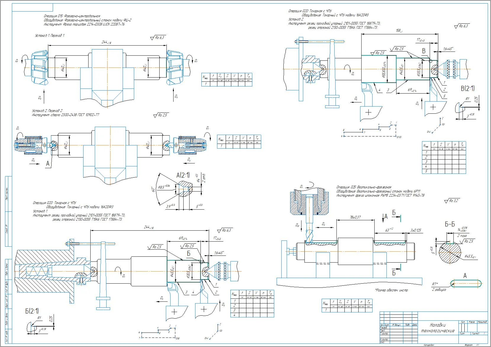 Adjusting technological parts of the shaft in the compa