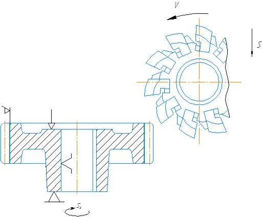 Scheme of hobbing of a ring gear using a hob cutter