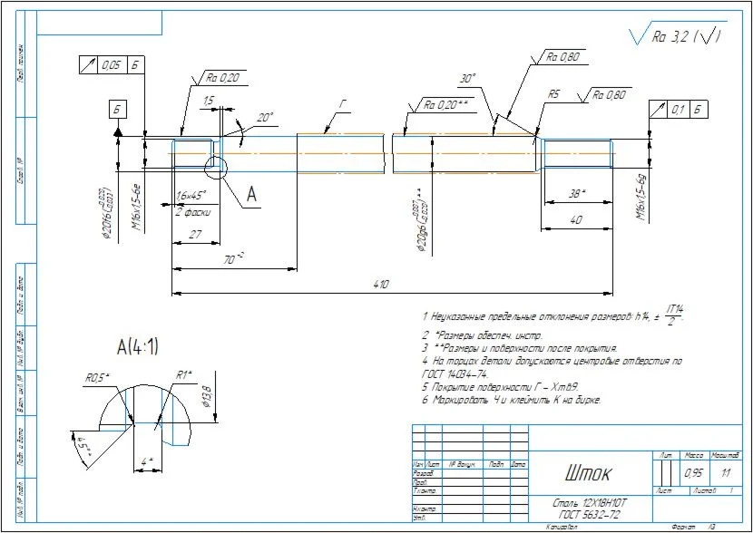 Drawing of the rod part in the compass program