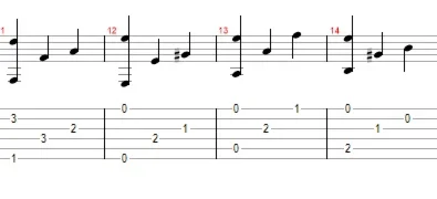 Once Upon A December - Stephen Flaherty. Ноты и табы