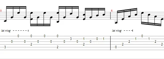 Spirit Of the Sea - Blackmors nights. Ноты и табы, GP5