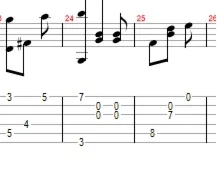 Весна на Заречной улице - Б.Мокроусов. Ноты и табы, GP5