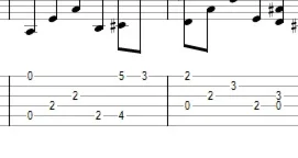 Эх, дороги - А. Новиков. Ноты и табы, GP5