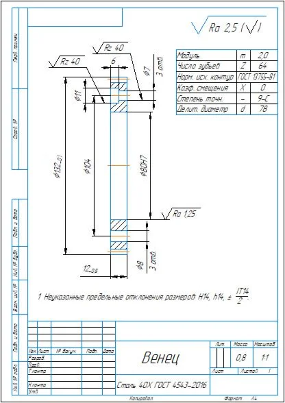 Technological process of manufacturing the crown part