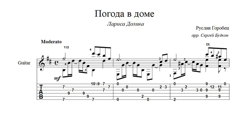Weather in the House (Larisa Dolina) guitar notes