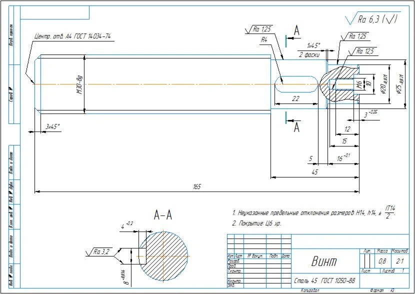 Technological process of manufacturing a screw part
