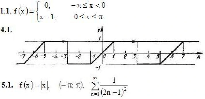 IDZ 12.3 - Option 1. Decisions Ryabushko AP