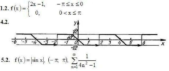 IDZ 12.3 - Option 2. Decisions Ryabushko AP