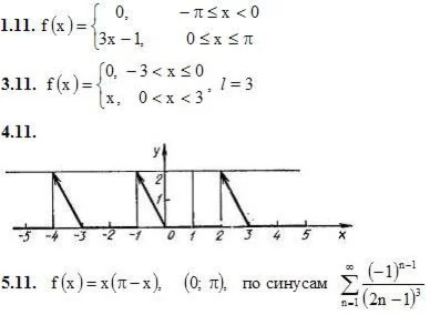 IDZ 12.3 - Option 11. Decisions Ryabushko AP