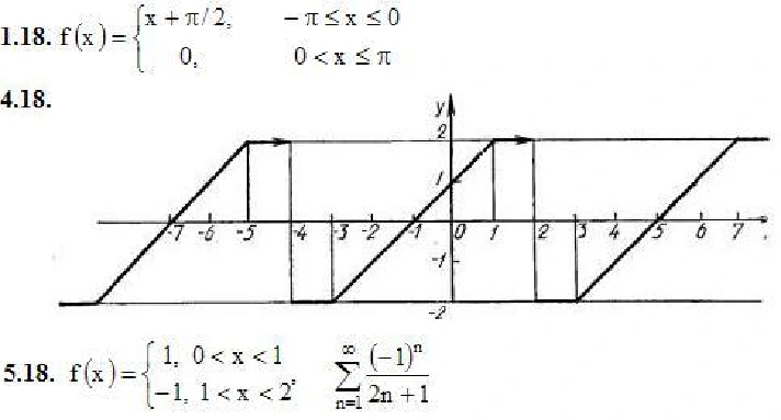 IDZ 12.3 - Option 18. Decisions Ryabushko AP