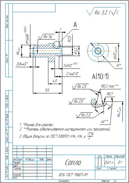 Drawing of the detail of the nozzle in the compass