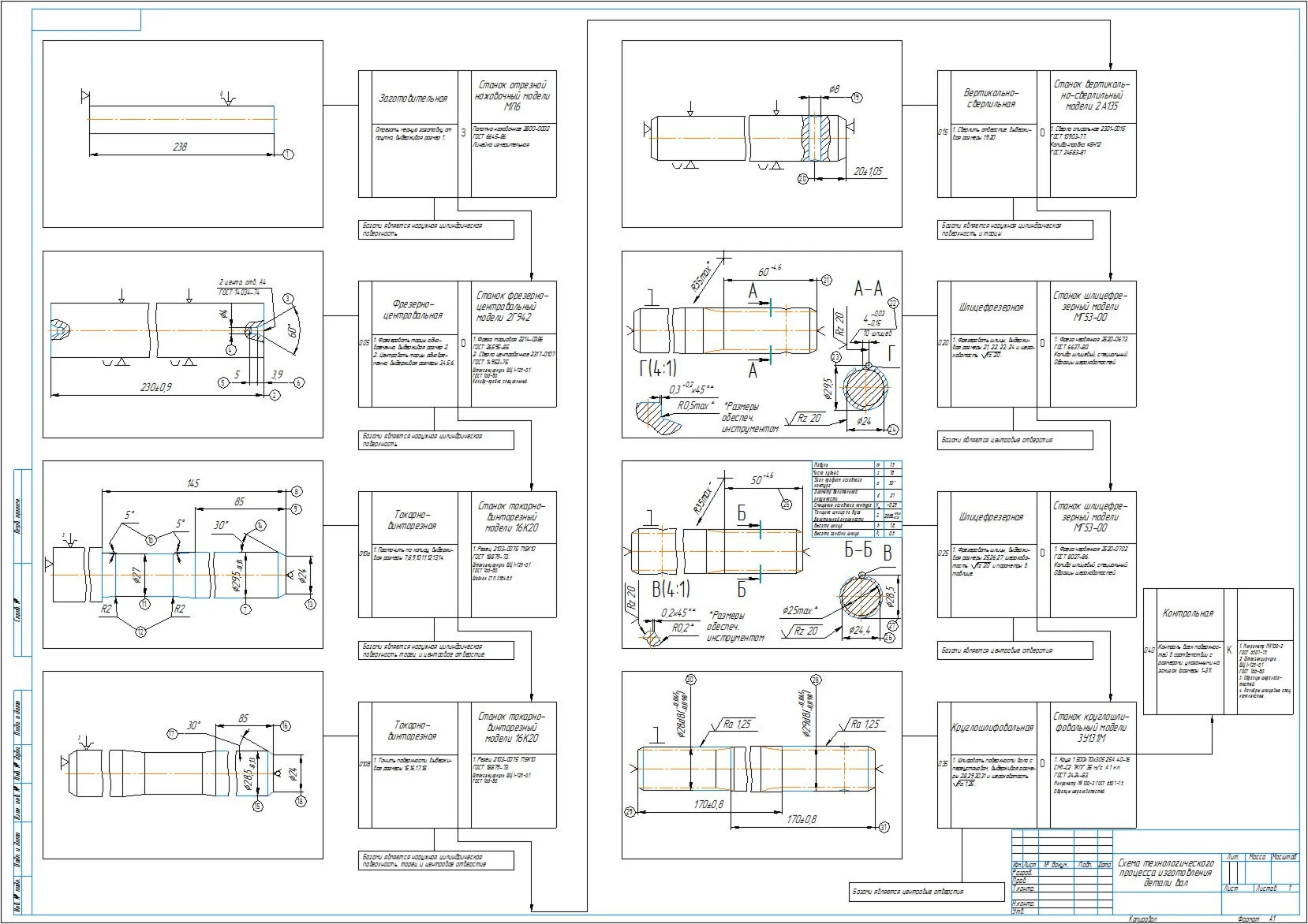 Technological process of shaft machining