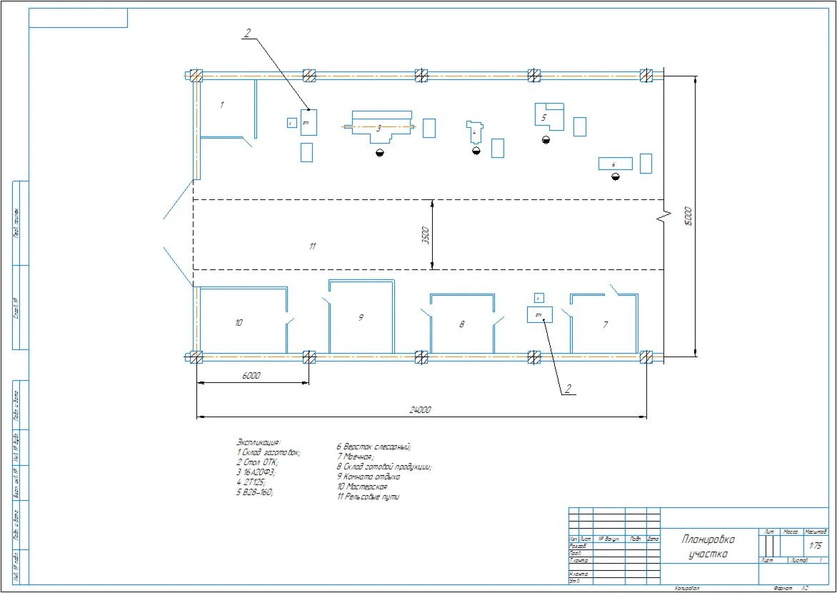 Layout drawing of the part machining area