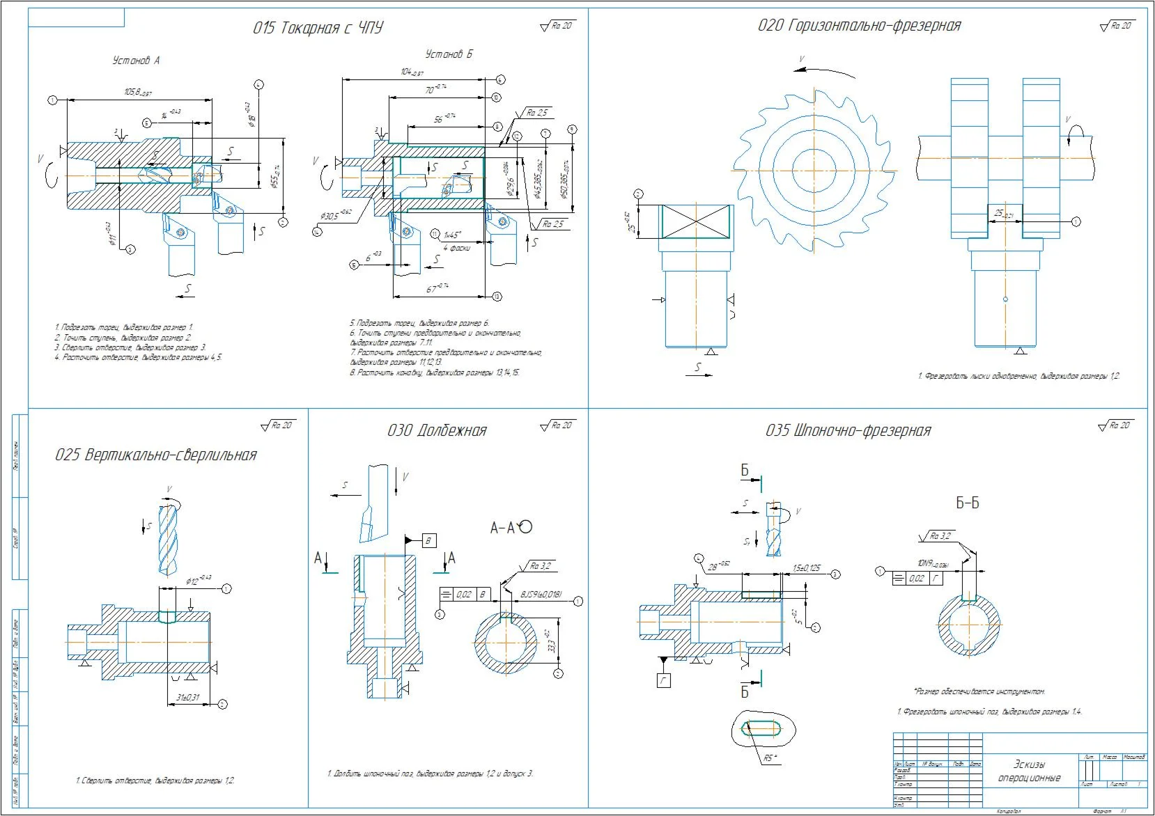 Operational sketches for manufacturing the compass bush