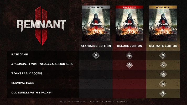 REMNANT II ULTIMATE EDITION⚡️STEAM🔥GLOBAL+RU🔑KEY🌍