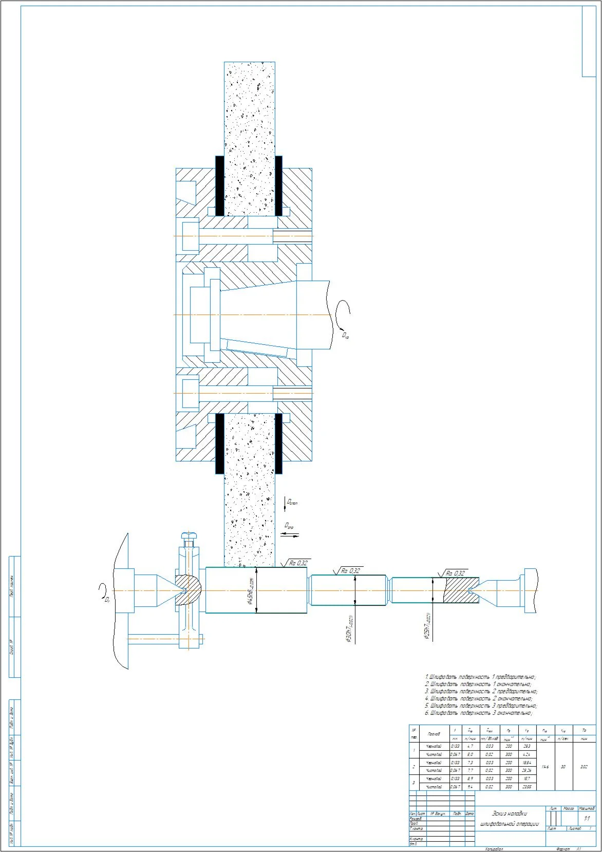 Sketch of setting up a grinding operation in the compas