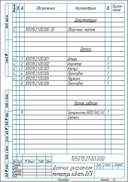 Drawing of the liquid temperature indicator sensor DUTZ