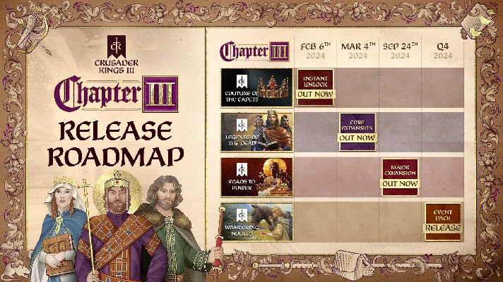 ✅ Crusader Kings III: Chapter III PC WIN 10 Key 🔑