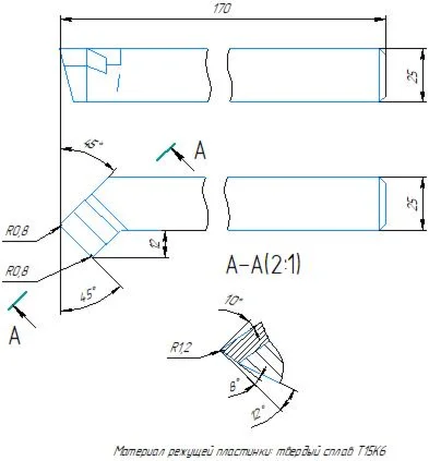 Sketch of a turning cutter through passage bent in a co