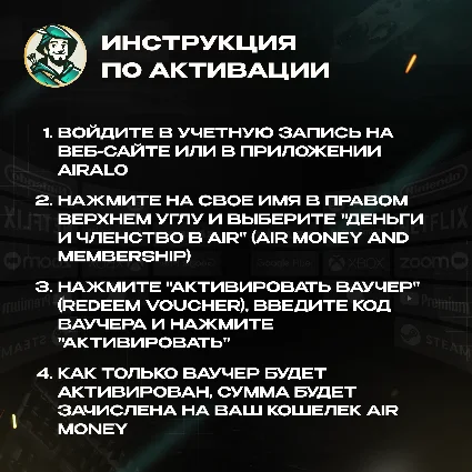 ВАУЧЕР AIRALO ESIM (USD)