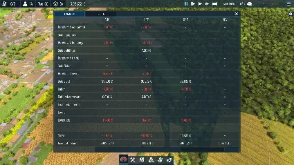 Global Farmer - STEAM GIFT РОССИЯ
