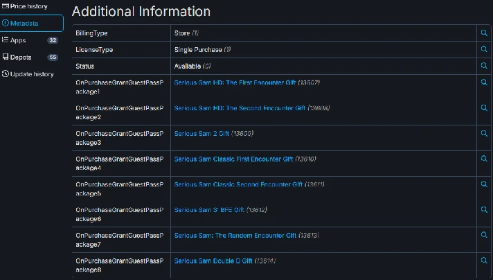 Serious Sam Complete Pack 23in1 (Steam Gift Region Free