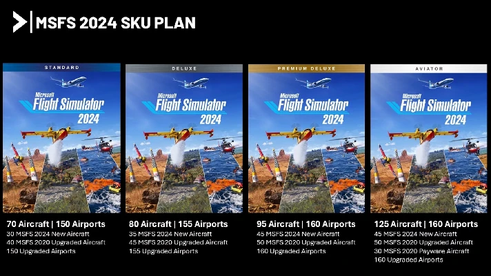 🎁Microsoft Flight Simulator 2024 - Deluxe🌍ROW✅AUTO