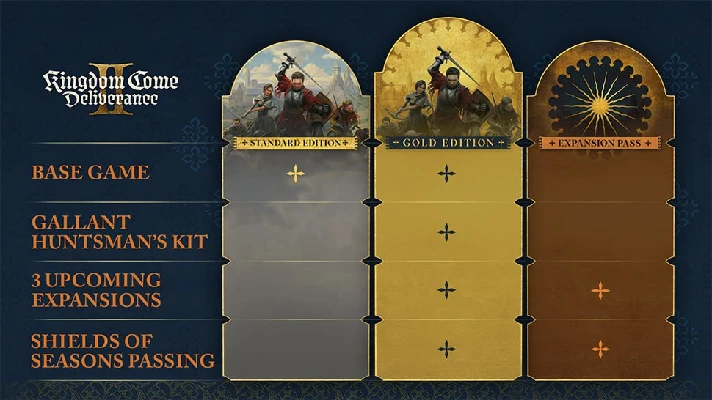 RU➕CIS💎STEAM|Kingdom Come: Deliverance II GOLD ⚔️ KEY