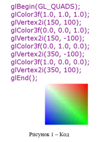 Альтернативы использования OpenGL (2022 г.)