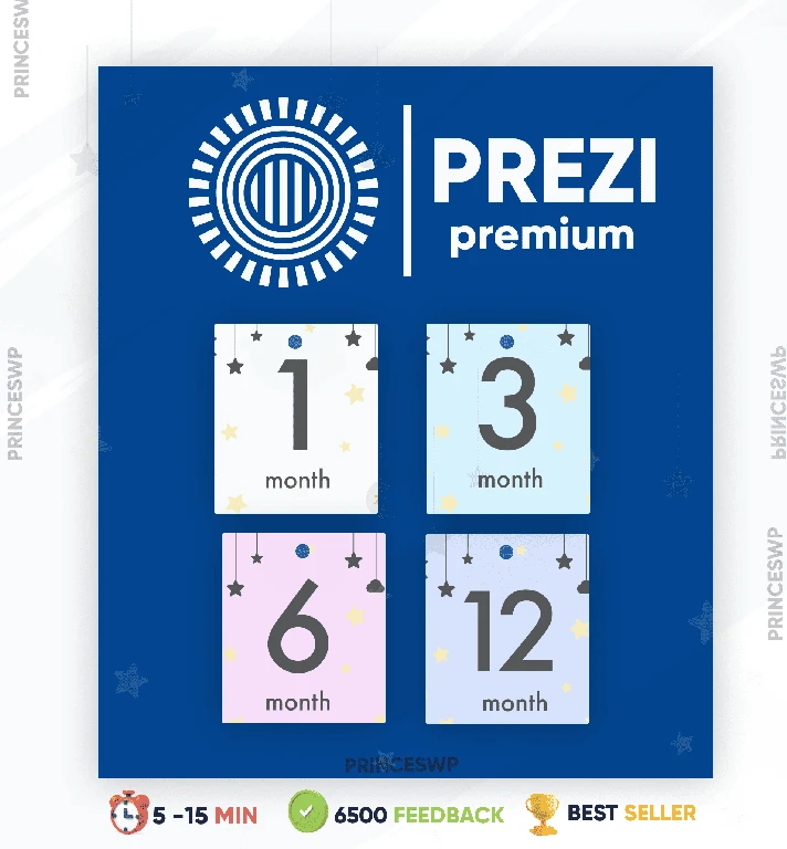 🟦PREZI PREMIUM AI | Subscription to YOUR ACCOUNT ✅