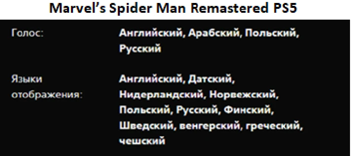 Marvel’s Spider Man Remastered PS5 P2 Rent from 7 days