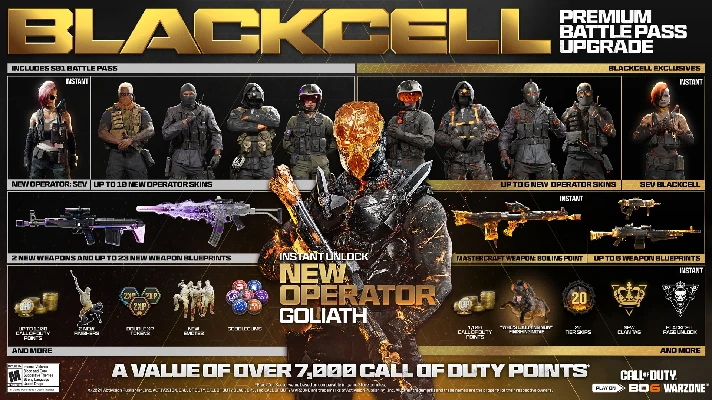 CoD Blackcell Black Ops 6/Warzone Steam/PS/XBOX