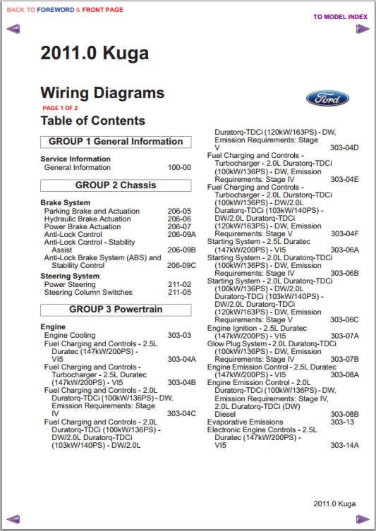 Ford Kuga 2011 Wiring diagrams (электрические схемы)
