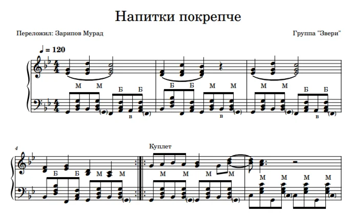 Zvery - “Stronger Drinks” sheet music + midi for accord