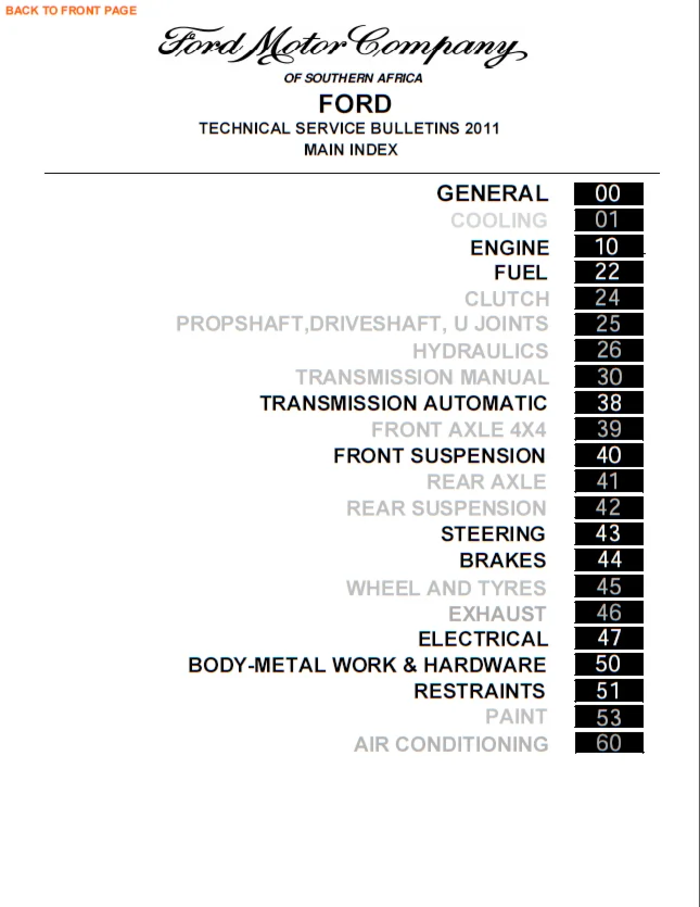 Ford tecnical service bulletins 2011