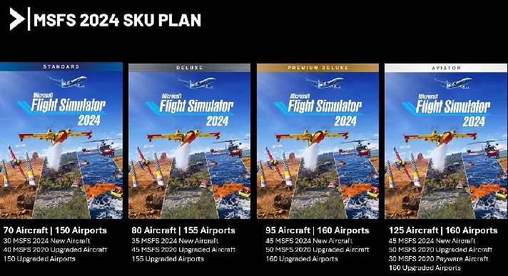 Microsoft Flight Simulator 2024 XBOX XS + PC ANY ACOUNT