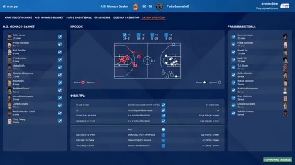 Pro Basketball Manager 2025 | Steam | АВТОВЫДАЧА 24/7