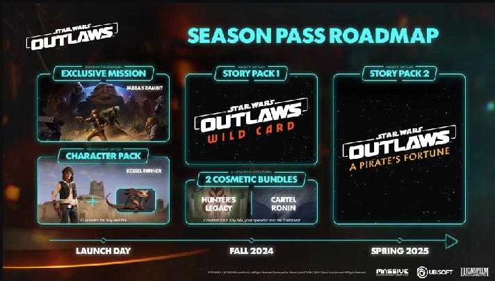 Star Wars Outlaws - Season Pass (Steam Gift RU)