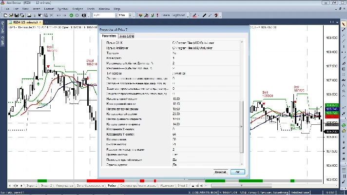 Trading robot for Quik + AmiBroker