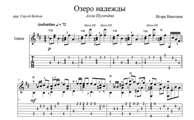 Lake of Hope (I. Nikolaev - A. Pugacheva) on guitar