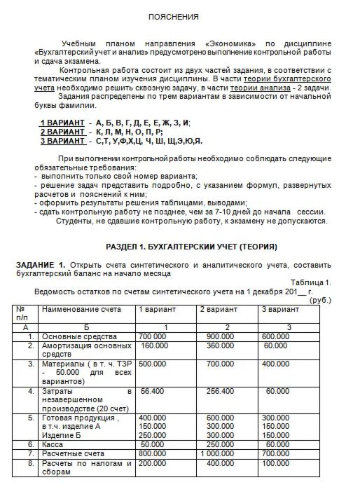 ТюмГУ Бухгалтерский учет и анализ Вариант 3 контрольная