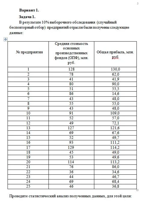 ТюмГУ Статистика Вариант 1 (11 задач) контрольная