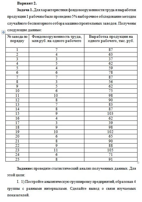 ТюмГУ Статистика Вариант 2 (11 задач) контрольная